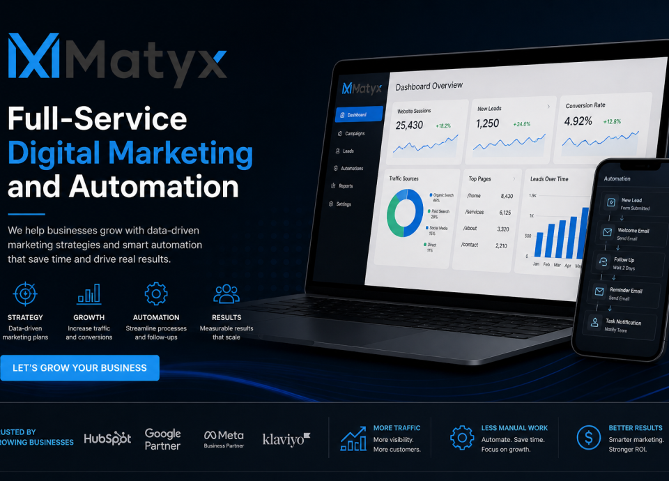 Full-service digital marketing dashboard displaying analytics and automation features, emphasizing growth strategies and performance metrics for businesses.