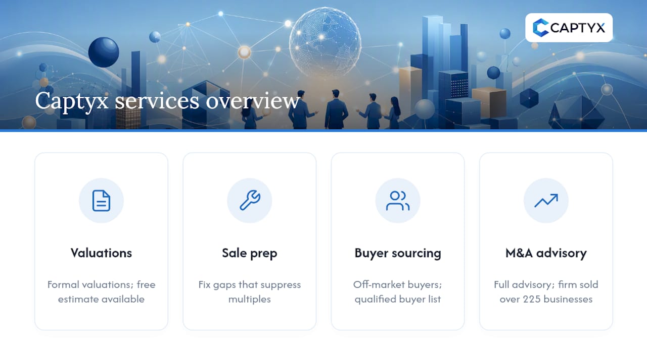 Captyx helps you sell for what your business is actually worth — overview diagram