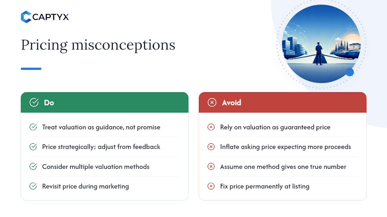 Common Misconceptions About Valuation and Pricing &mdash; overview diagram