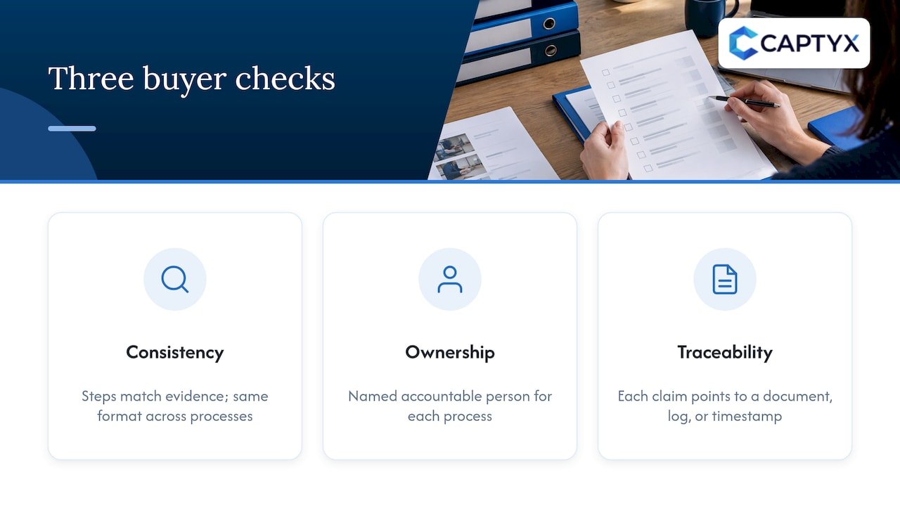 Three checks buyers use to assess SOP quality